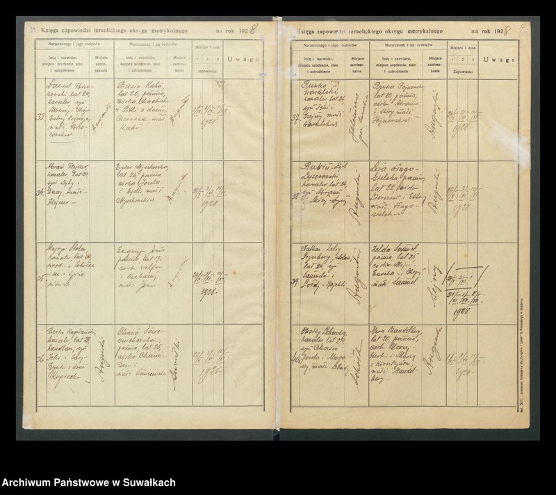 image.from.unit.number "Księga do zapis. zapowiedzi przedślubnych wyzn. mojżeszowego w m. Augustowie, r. 1926, 1927, 1928, 1929, 1930, 1931, 1932-1935 [1936]"