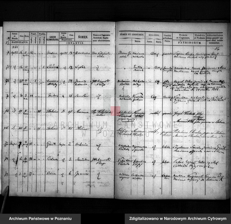 image.from.unit.number "Duplikat urodzonych, zaślubionych i zmarłych"