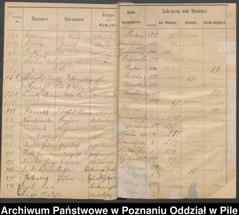 image.from.unit.number "Skorowidz alfabetyczny dla ksiąg urodzeń, małżeństw i zgonów"