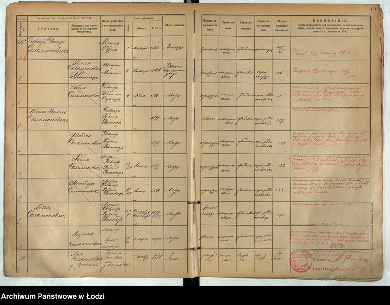 Obraz 20 z jednostki "[Księga ludności stałej m. Łodzi guberni piotrkowskiej nr domu 216-221]"