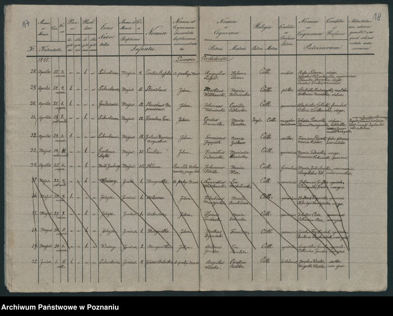 Obraz 11 z jednostki "Księga urodzeń"