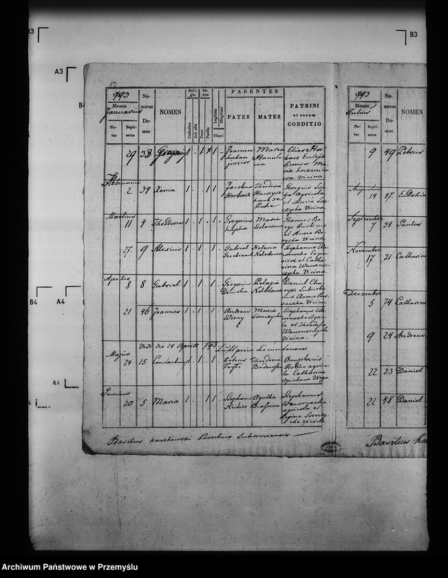 image.from.unit.number "[Kopie ksiąg metrykalnych parafii Surochów z filiami Sobiecin, Koniaczów (dekanat Jarosław)]"