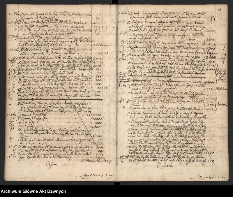 image.from.unit.number "Rejestr różnych dochodów i rozliczeń skarbu koronnego sporządzony przez pisarza A. Baiera."