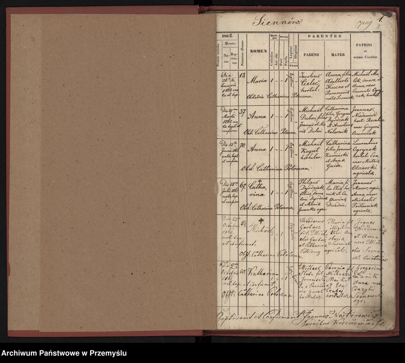 image.from.unit.number "[Księga urodzeń Siennów]"