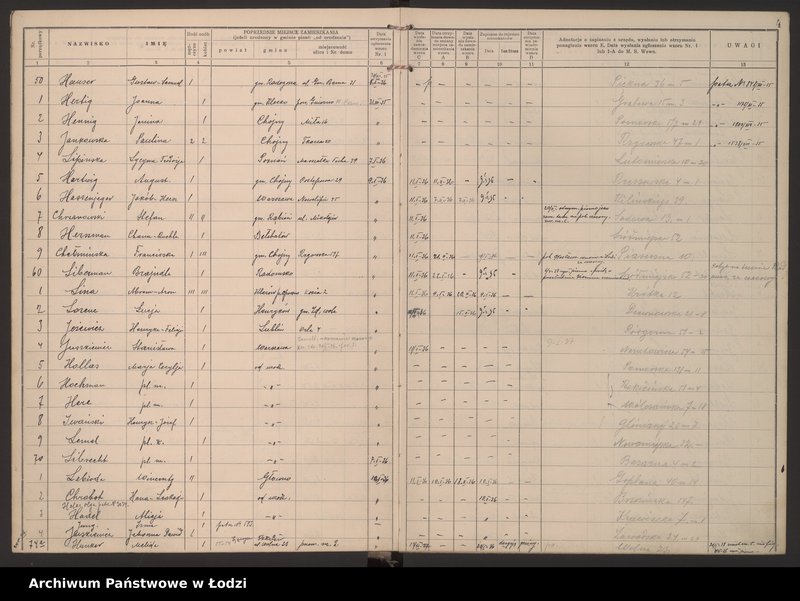 Obraz 7 z jednostki "Księga kontroli ruchu ludności (rejestr osób przybywających do gminy) Łódź, zespół III lit. H, I, J, L, Ł"