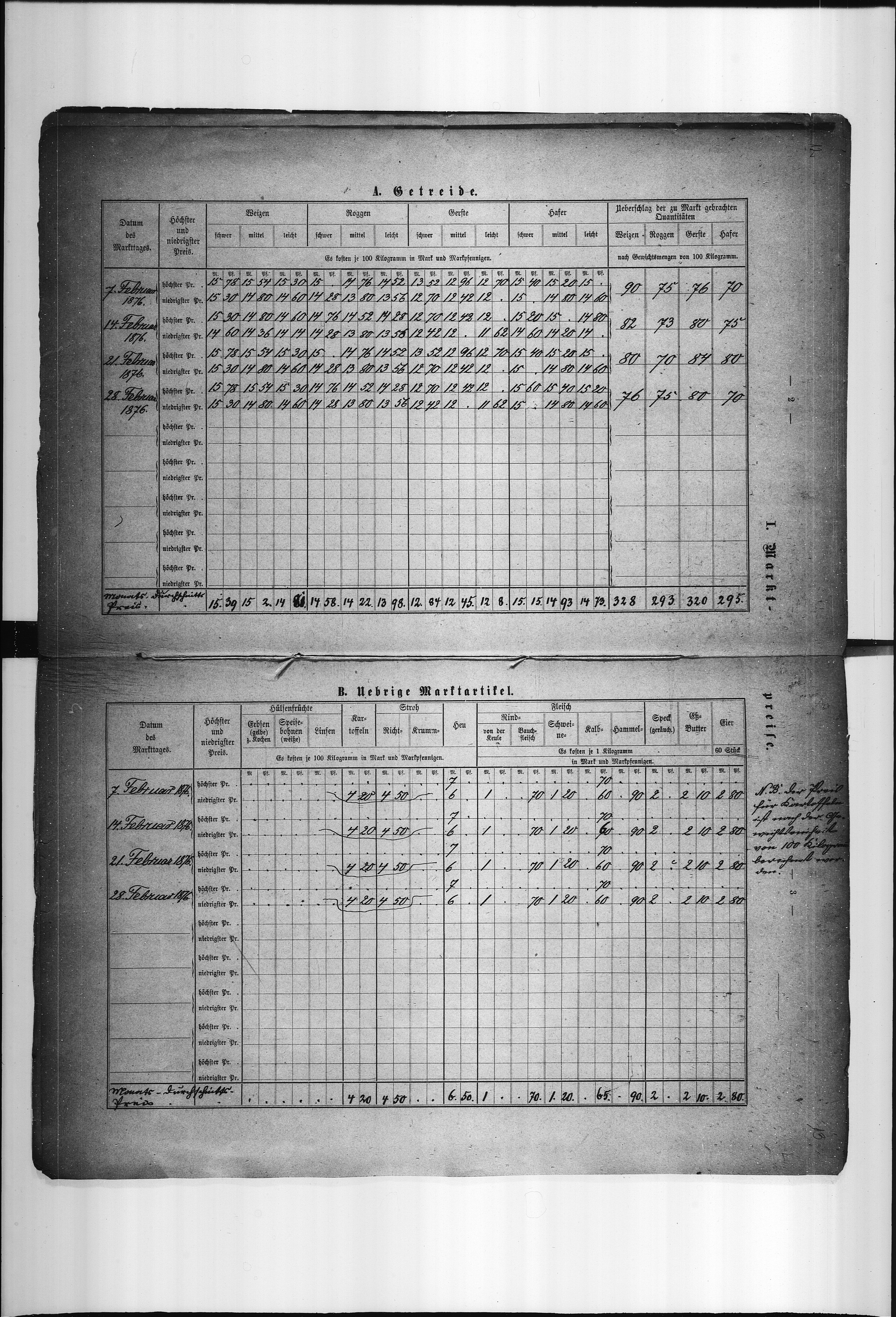 Obraz 12 z jednostki "Acta des Magistrats zu Oppeln betreffend Marktpreis-Tabellen"