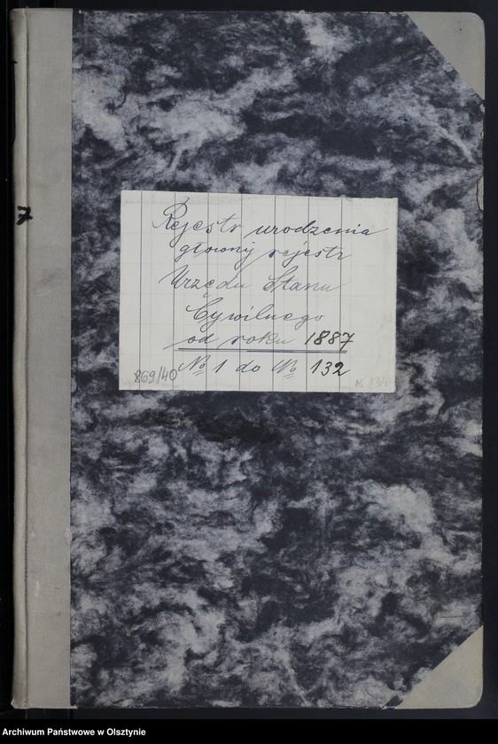 image.from.unit.number "Geburts-Haupt-Register Nr 1 - 132"