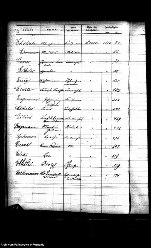 Obraz 10 z jednostki "Skorowidz nazwisk-akty małżeństwa"