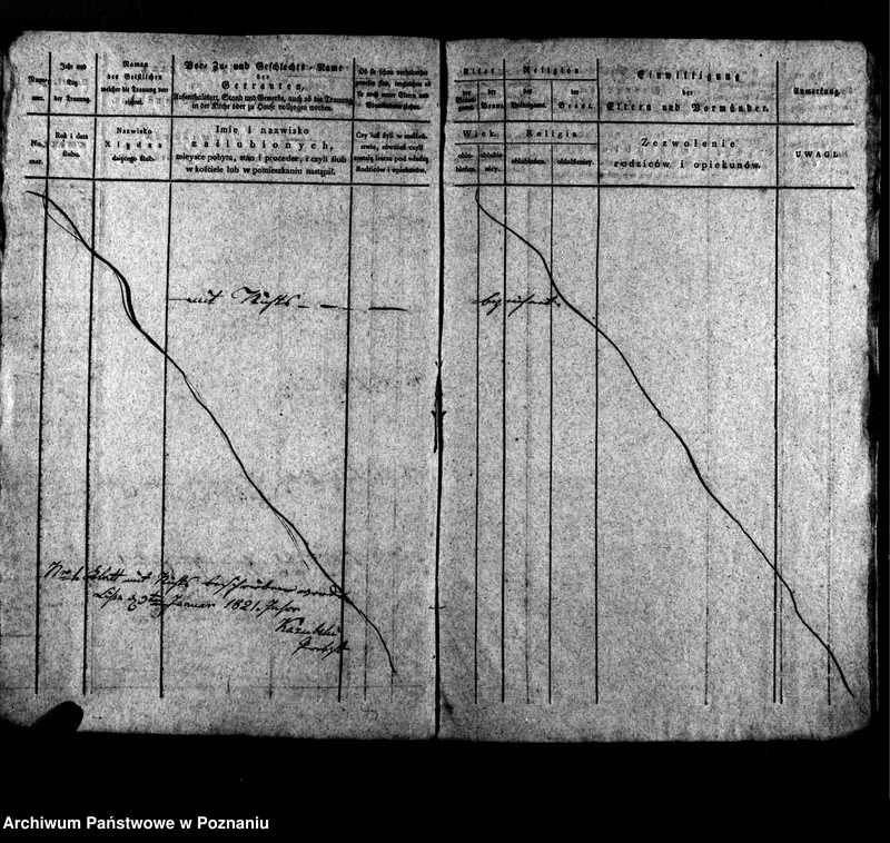 image.from.unit.number "Duplikat der Geborenen, Getrauten, Verstorbene"