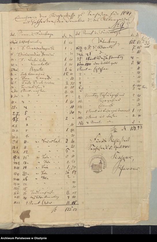 image.from.unit.number "Beläge zur Rechnung der Kirchenkasse Seehesten"