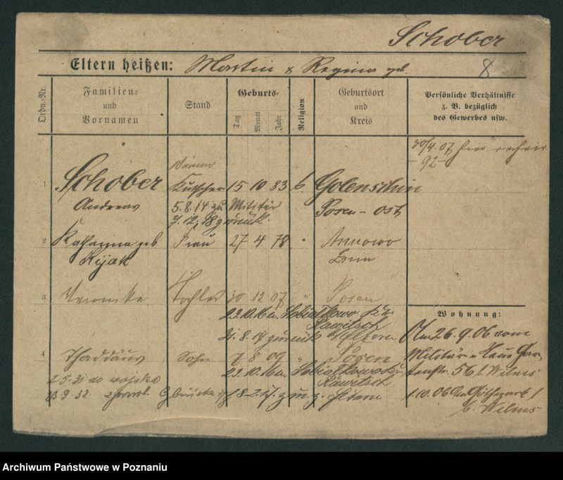 image.from.unit.number "Szob - Szolc (żonaci i wdowy)"