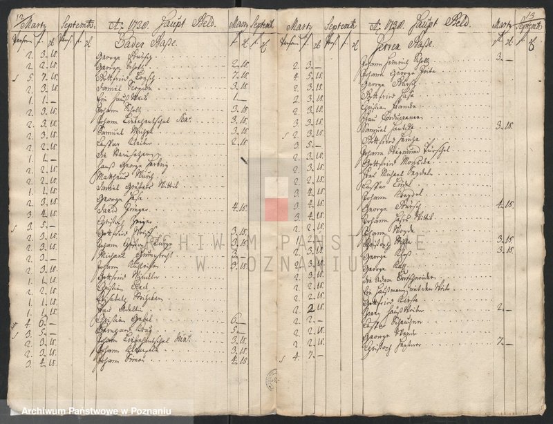 Obraz 10 z jednostki "Einnahme des Hauptgeldes, Einnahme des Wachtgeldes; język niemiecki"