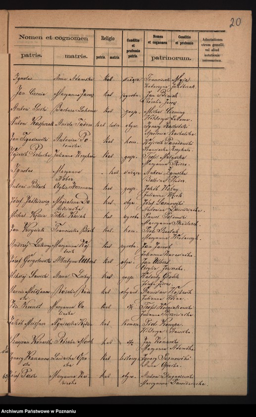 image.from.unit.number "Duplikat urodzonych"