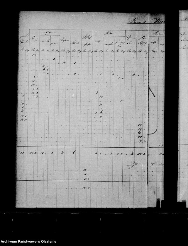 image.from.unit.number "Nachweisung des ausgesäten Sommergetreides in den zur Administration Steinort gehörigen Vorwerken"