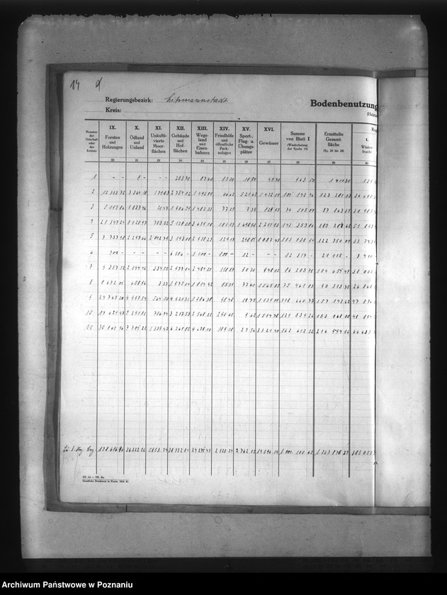 Obraz 17 z jednostki "Statystyka użytków rolnych w Kraju Warty"