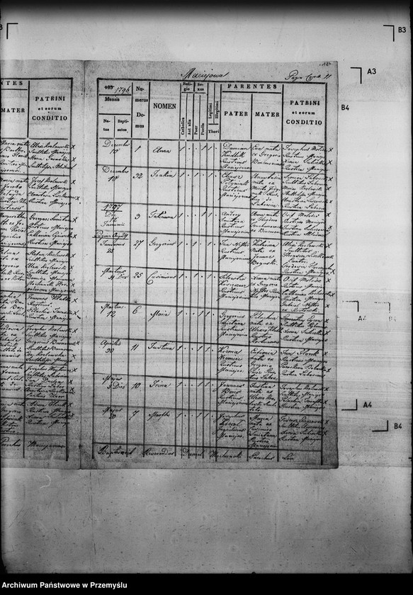 Obraz 16 z jednostki "[Kopie ksiąg metrykalnych parafii Maciejowa z filiami Barnowiec, Czaczów, Margoń, Składziste, Roztoka Mała, Rybień, Złotne (dekanat Muszyna)]"