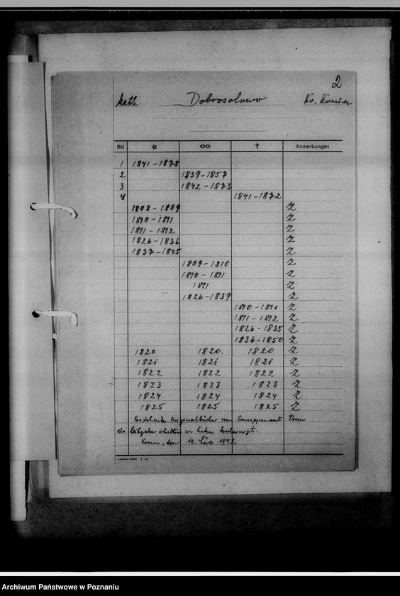 image.from.unit.number "Bücherverzeichnis, Kreissippenamt Konin"