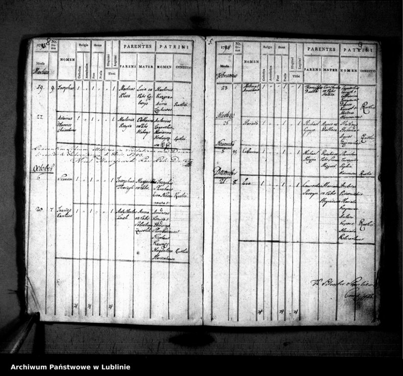 image.from.unit.number "Liber natorum pro villa Rybnica et Paar"