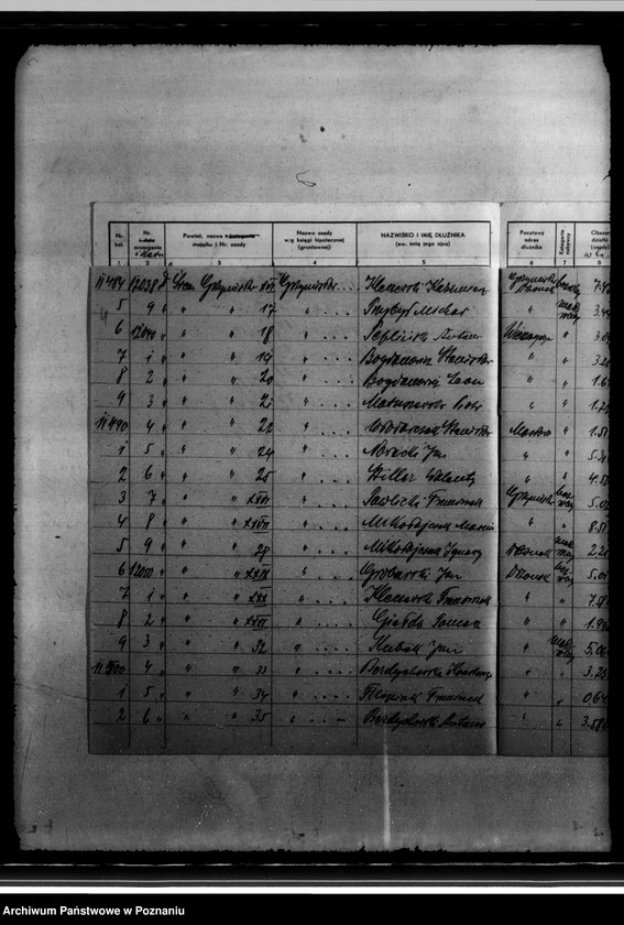 Obraz 8 z jednostki "/Wykaz dłużników osad gruntowych/ wykaz orzeczeń z art. 61 ustawy o wykonaniu reformy rolnej przekazanych do administracji P.B. Rolnego"