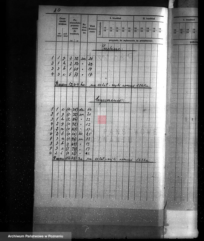 image.from.unit.number "Plan urządzenia gospodarstwa leśnego Baborówko-Baborowo powiat szamotulsko-obornicki 1929-1939"