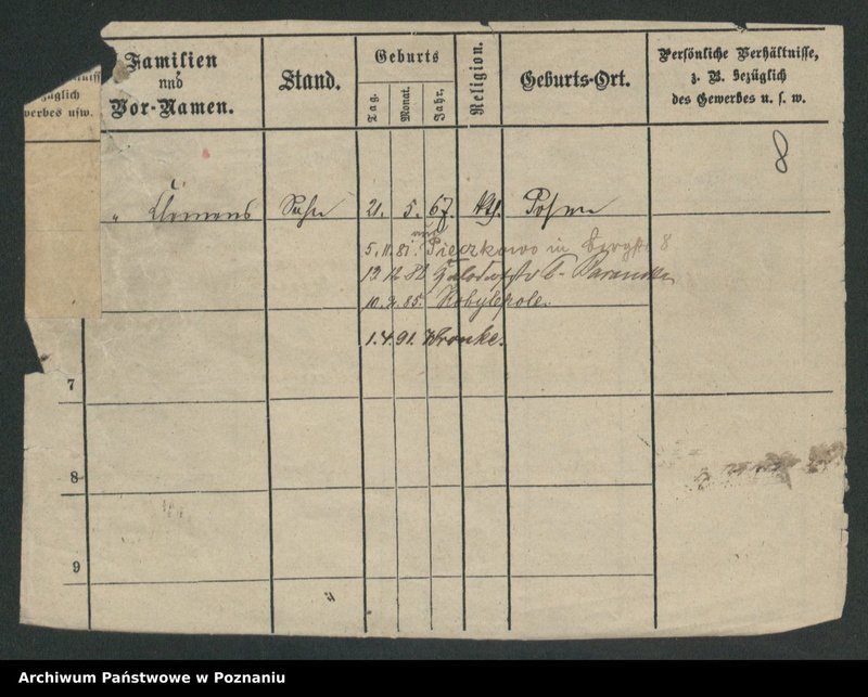 Obraz 10 z jednostki "Żurawski - Zwierzchlewski"