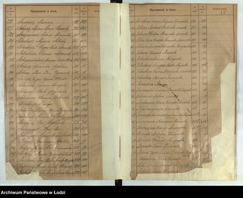 Obraz 15 z jednostki "[Skorowidz do ksiąg ludności stałej lit. l, ł, m, n]"