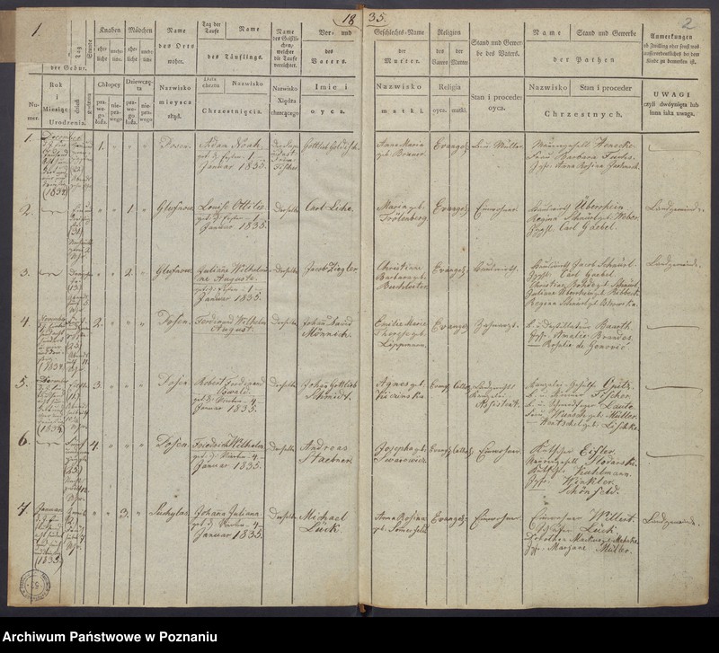 Obraz 4 z jednostki "[Akta urodzeń i chrztów, zgonów i pogrzebów, zapowiedzi i ślubów]"
