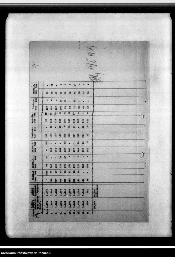 Obraz 11 z jednostki "Korespondencja federacji w sprawach personalno-organizacyjnych dotycząca zgłoszeń na kurs, rozliczenia z imprez, programów odpraw, regulaminów komisji finansowo-gospodarczej, spisy zaproszeń kombatantów na imprezy"