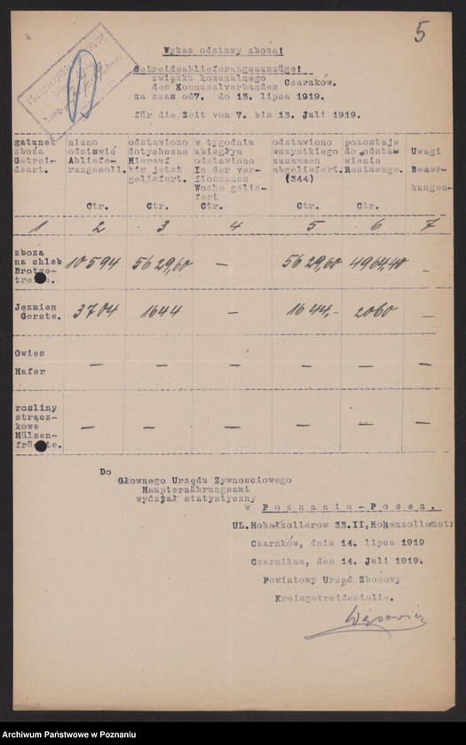 Obraz 7 z jednostki "[Wykazy odstawionego zboża przez Związek Komunalny w Czarnkowie]"