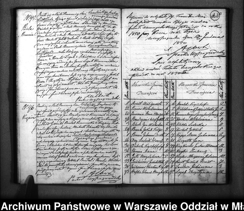 image.from.unit.number "Akta urodzin, małżeństw, zgonów"