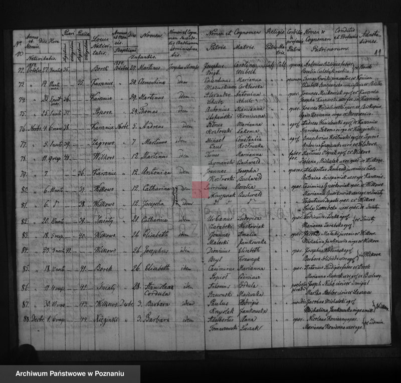 Obraz 9 z jednostki "Liber baptisatorum, copulatorum, mortuorum"
