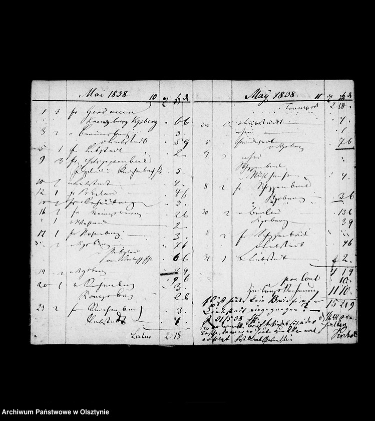 image.from.unit.number "Post- Conto- Buch der Postexpedition Bartenstein für Juditten"