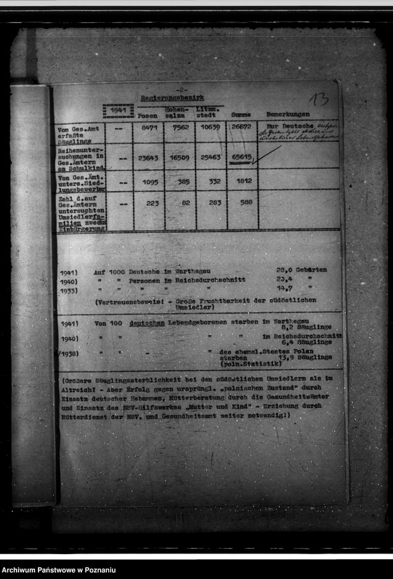 Obraz 17 z jednostki "Lageberichte"