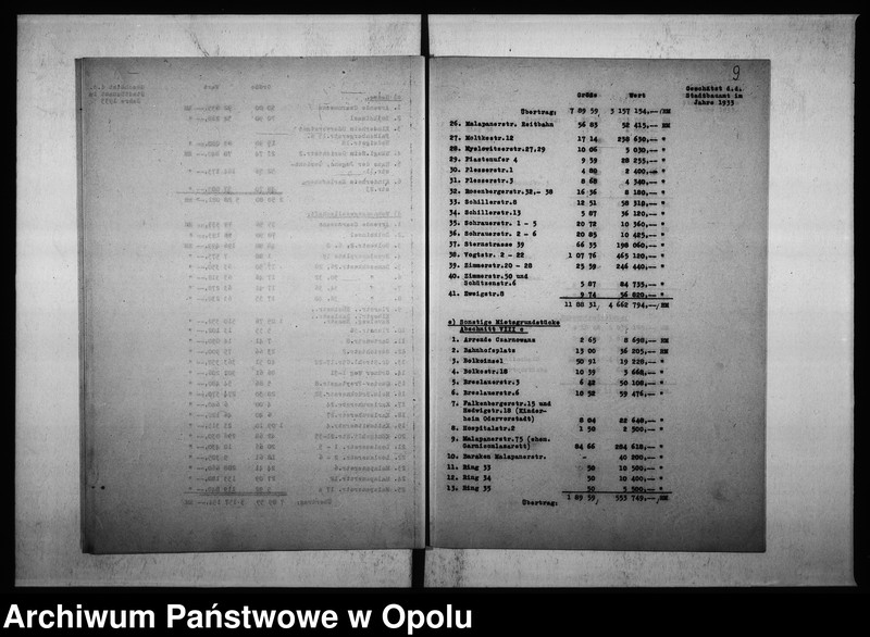 Obraz 13 z jednostki "Vermögensübersicht Stand 1. 10. 33."