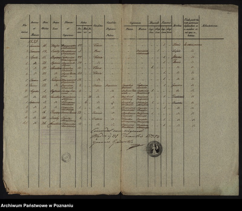 image.from.unit.number "Liber defunctorum"