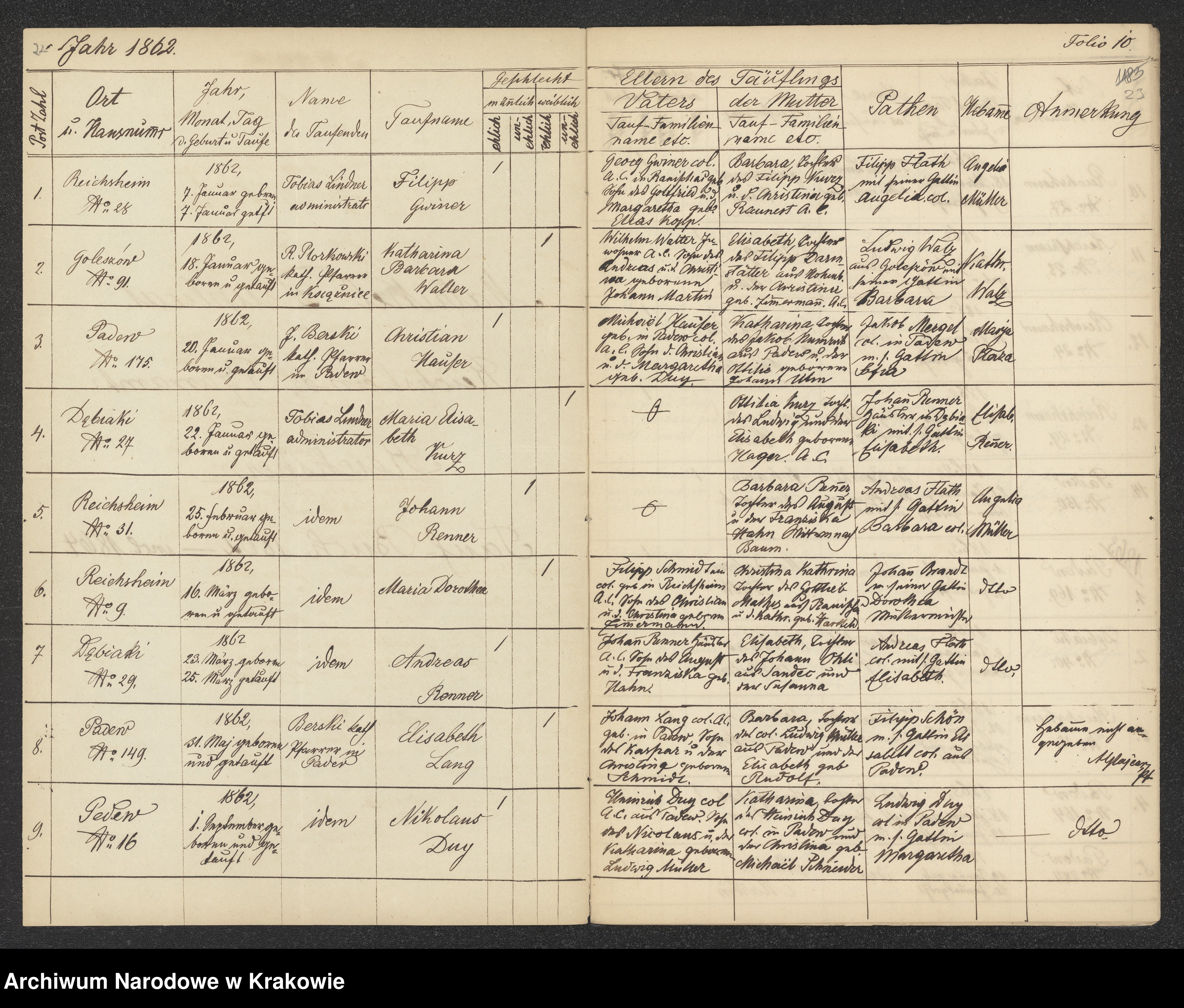 Skan z jednostki: Akta stanu cywilnego (Reichsheim)