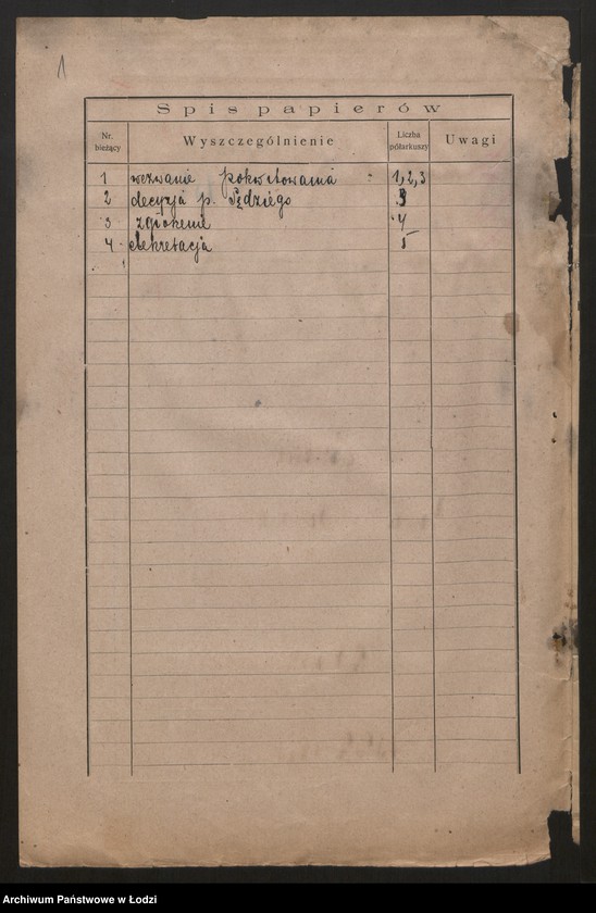 Obraz 3 z jednostki "Juke Bajrach- skład ubiorów"