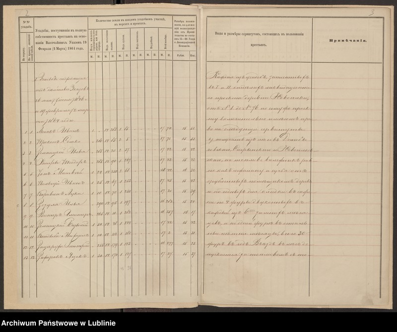 image.from.unit.number "Nowosiółki, Gmina: Dołhobyczów, Poturzyn"