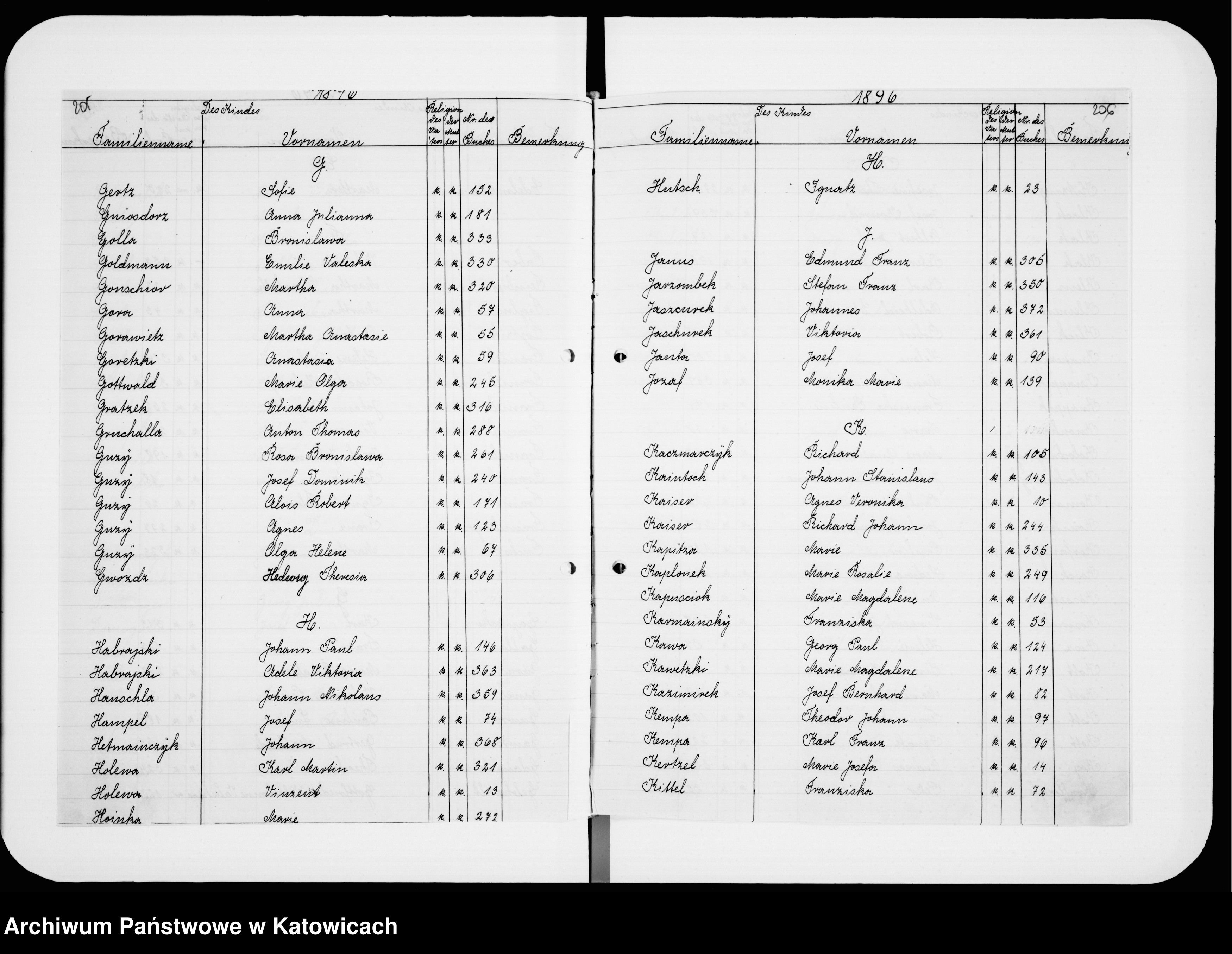 Skan z jednostki: Skorowidz do ksiąg urodzeń