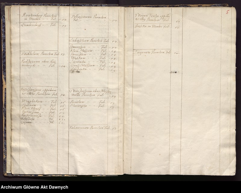 image.from.unit.number "[Rejestr poborowy woj. pomorskiego]."