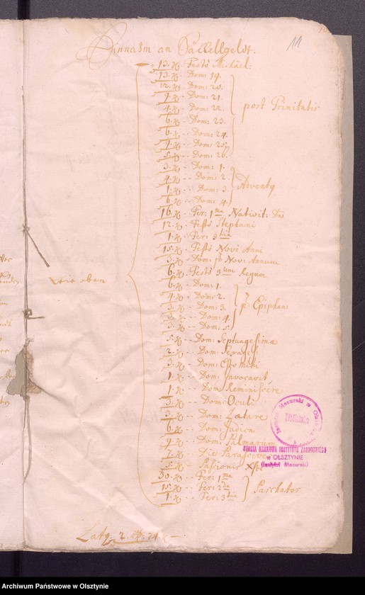 image.from.unit.number "Kobultische Kirchen Rechnung"