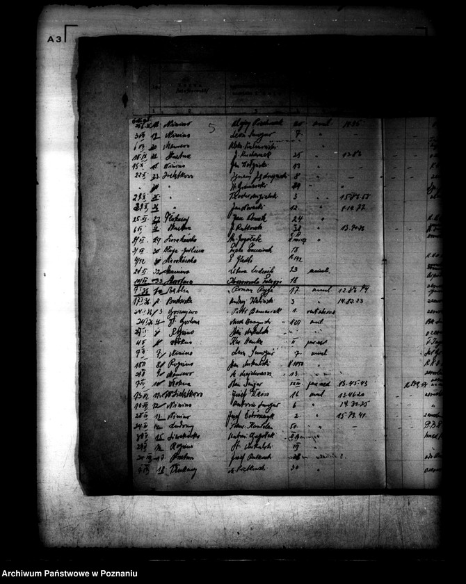 Obraz 9 z jednostki "Ograniczenia w obrocie ziemią. Rejestr spraw obrotu i obciążeń osad i działek utworzonych przy parcelacji obciążonych należności ziemi skarbu państwa"