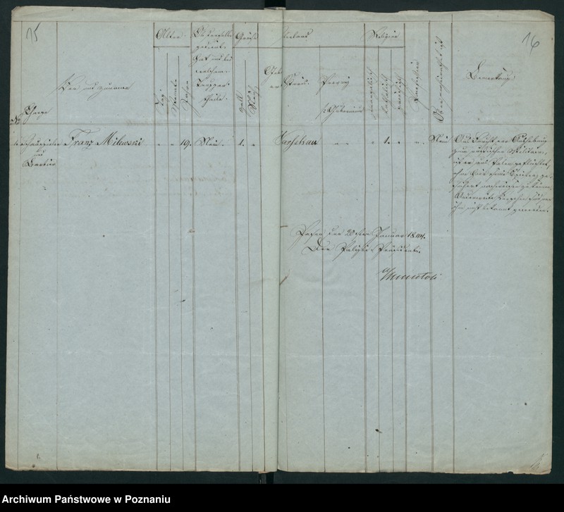 Obraz 19 z jednostki "A. betr. Franz Milewski"