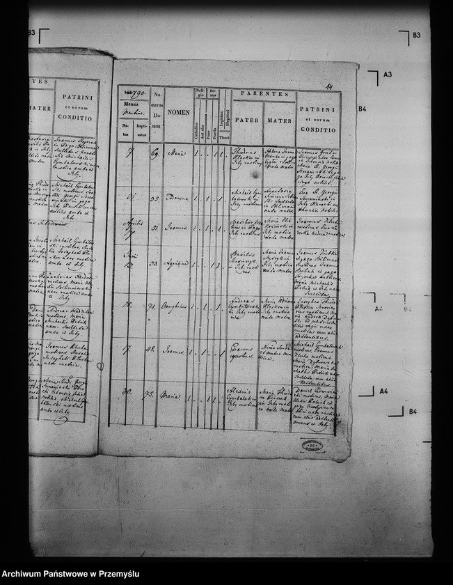 image.from.unit.number "[Kopie ksiąg metrykalnych parafii Izby z filią Bieliczna (dekanat Grybów)]"