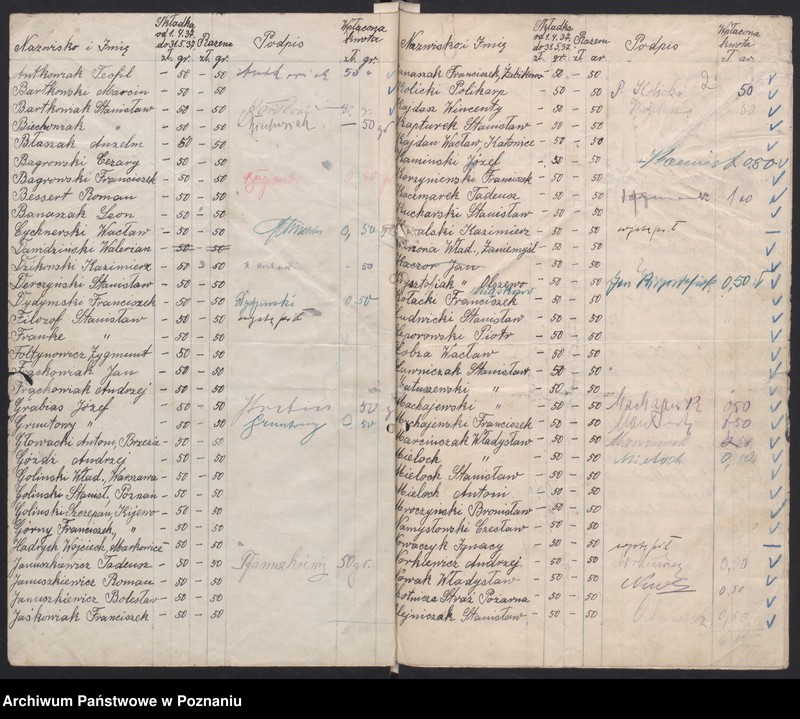 Obraz 5 z jednostki "Powstanie Wielkopolskie w 1918-1919 w Środzie. Spis członków."