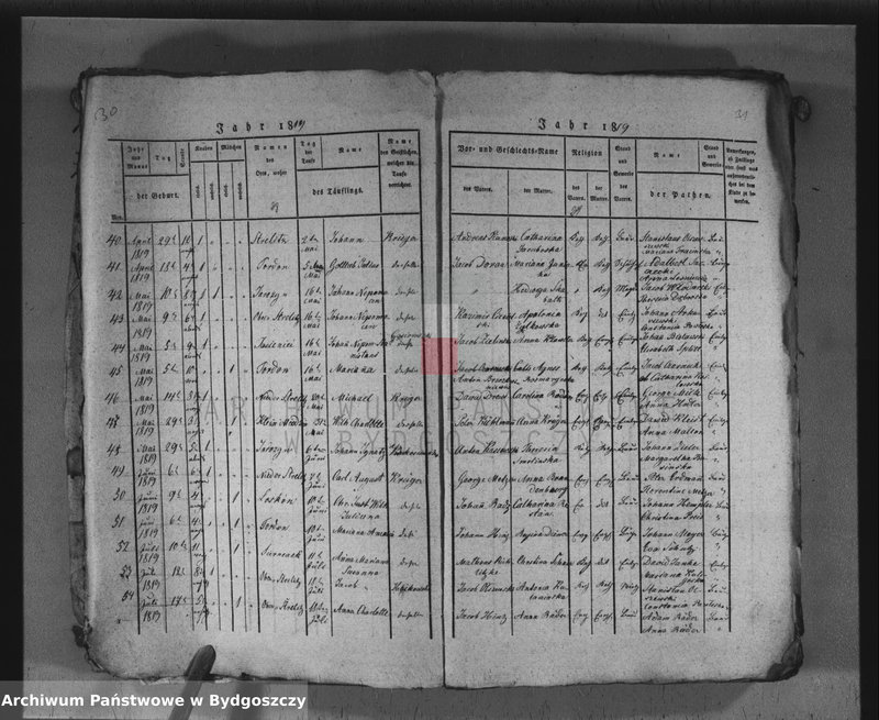 image.from.unit.number "Akta chrztów, ślubów, zgonów"
