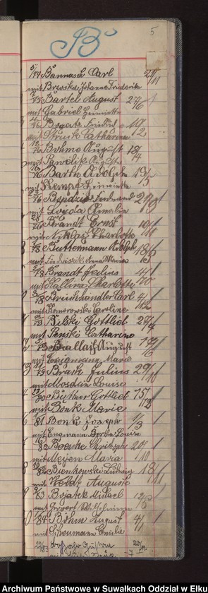 image.from.unit.number "Skorowidz alfabetyczny do ksiąg małżeństw"