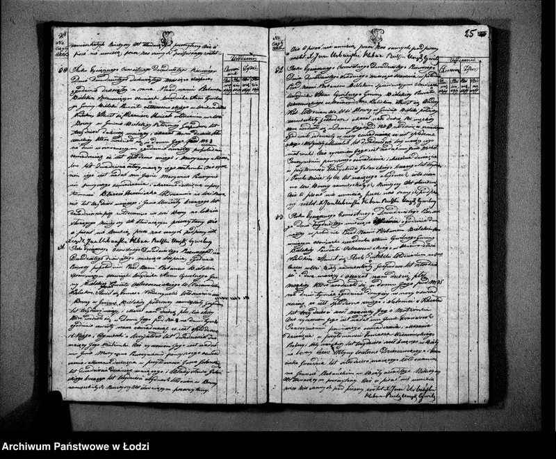 image.from.unit.number "Akta urodzeń, małżeństw i zgonów"