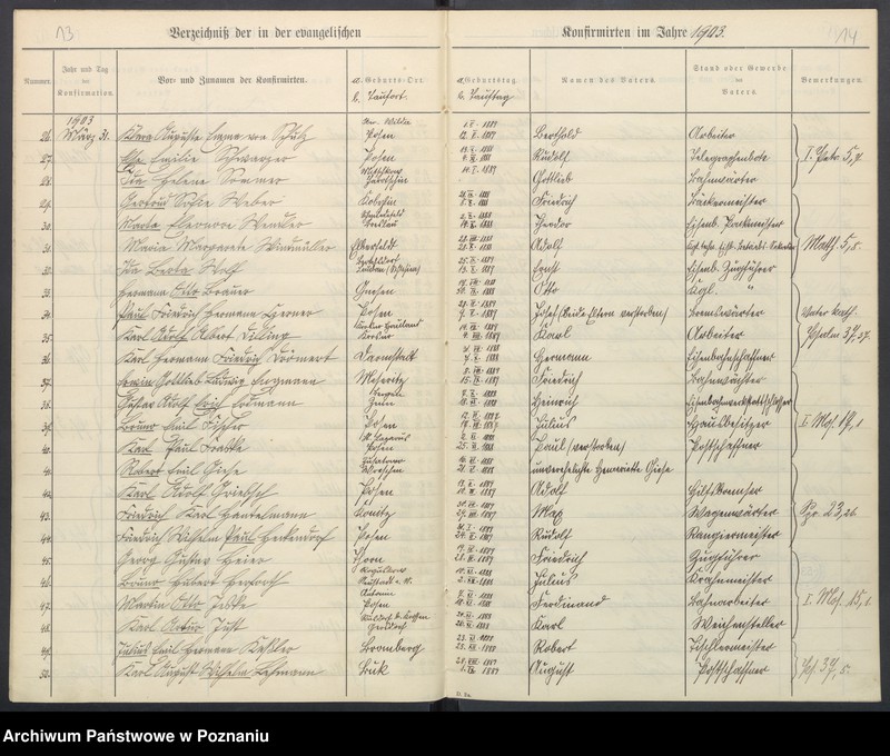 Obraz 10 z jednostki "Konfirmander"