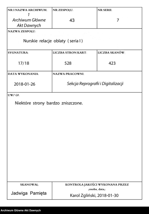 image.from.unit.number "Nurskie relacje oblaty (seria I)"